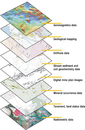 GIS / CADD – Bernard Johnson Group